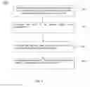 Fig. 07 - Methods for enabling safe tailgating by a vehicle and devices thereof