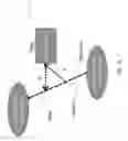 Fig. 18 - Programming language for execution by drone