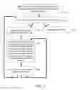 Fig. 20 - Programming language for execution by drone