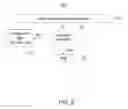 Fig. 06 - Drone management data structure