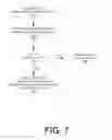 Fig. 08 - Ground effect based surface sensing using multiple propellers in automated aerial vehicles