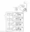 Fig. 01 - Object tracking for artificial vision