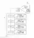 Fig. 02 - Object tracking for artificial vision