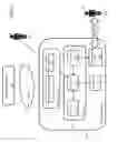 Fig. 02 - ANESTHESIA APPARATUS ADAPTED FOR OPERATING IN ONE OF A GAS- DISPENSING MODE AND A GAS-LESS SIMULATION MODE