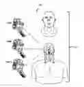 Fig. 01 - Physiological training system