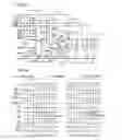 Fig. 09 - Method for driving display device
