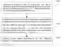 Fig. 01 - Method and apparatus for controlling low grayscale white balance
