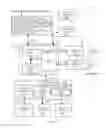 Fig. 08 - Driving scheme for high brightness and fast response panel flash