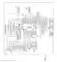 Fig. 03 - Automatic control of display brightness