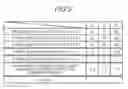 Fig. 07 - Liquid crystal display device