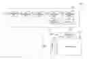Fig. 01 - Display device