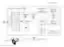 Fig. 02 - METHOD AND APPARATUS FOR DYNAMICALLY CONTROLLING PRIVACY OF A DISPLAY SCREEN