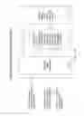 Fig. 13 - Automated music composition and generation system driven by emotion-type and style-type musical experience descriptors