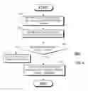 Fig. 05 - Method and apparatus for evaluating trigger phrase enrollment