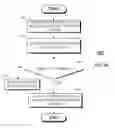 Fig. 06 - Method and apparatus for evaluating trigger phrase enrollment