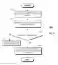 Fig. 07 - Method and apparatus for evaluating trigger phrase enrollment