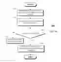 Fig. 06 - Method and apparatus for evaluating trigger phrase enrollment