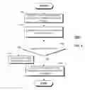 Fig. 07 - Method and apparatus for evaluating trigger phrase enrollment