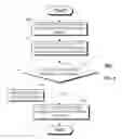 Fig. 09 - Method and apparatus for evaluating trigger phrase enrollment