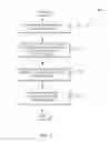 Fig. 04 - Analysis of professional-client interactions