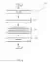 Fig. 06 - Analysis of professional-client interactions