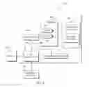 Fig. 07 - Analysis of professional-client interactions