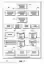 Fig. 07 - Audio watermark and synchronization tones for recording devices