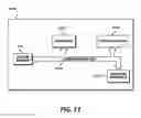 Fig. 10 - Audio watermark and synchronization tones for recording devices