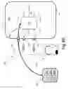 Fig. 07 - Secured audio channel for voice communication