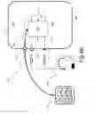 Fig. 07 - SECURED AUDIO CHANNEL FOR VOICE COMMUNICATION