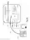 Fig. 11 - SECURED AUDIO CHANNEL FOR VOICE COMMUNICATION