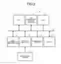 Fig. 03 - Conference support apparatus, conference support method, and computer program product