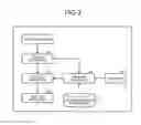 Fig. 04 - Conference support apparatus, conference support method, and computer program product