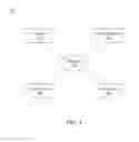 Fig. 02 - Media identifier generation for camera-captured media