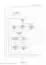 Fig. 04 - Media identifier generation for camera-captured media