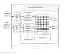Fig. 07 - Memory activation method and apparatus, and memory controller