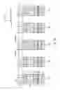 Fig. 16 - Magnetic memory device