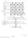 Fig. 02 - Offset compensation for ferroelectric memory cell sensing