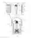 Fig. 01 - Fission product getter
