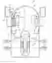 Fig. 01 - Passive safety system and nuclear power plant comprising same
