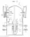 Fig. 06 - Passive safety system and nuclear power plant comprising same