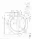 Fig. 06 - Reactor coolant system piping temperature distribution measurement system