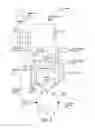 Fig. 03 - Passive reactivity control of nuclear thermal propulsion reactors