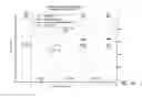 Fig. 17 - Passive reactivity control of nuclear thermal propulsion reactors
