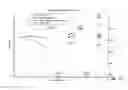 Fig. 19 - Passive reactivity control of nuclear thermal propulsion reactors
