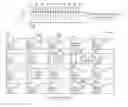 Fig. 01 - Method of manufacturing grain-oriented electrical steel sheet