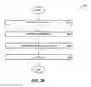 Fig. 22 - Integrated transformers and coupled inductors and associated systems and methods