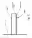 Fig. 28 - Wireless Energy Transfer Using Repeater Resonators