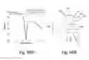 Fig. 74 - Wireless Energy Transfer Using Repeater Resonators