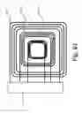 Fig. 75 - Wireless Energy Transfer Using Repeater Resonators